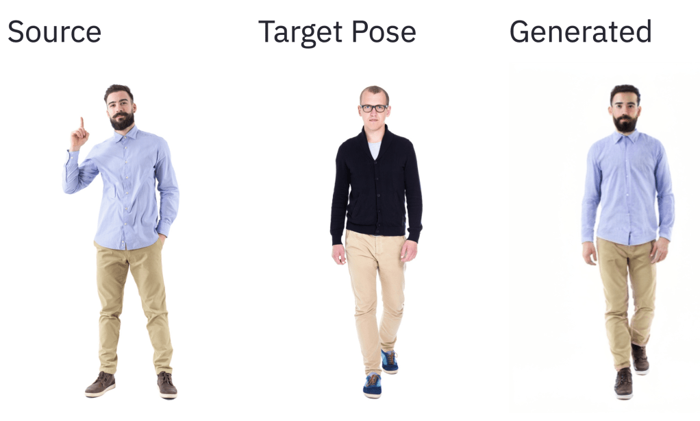 Adobe’s Project Strike a Pose uses AI to pose your models for&nbsp;you