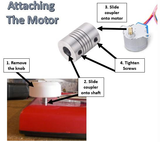 Une ardoise magique pilotée par un Raspberry&nbsp;Pi