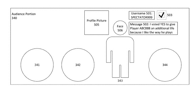 Amazon : video game player, spectator & audience&nbsp;interaction