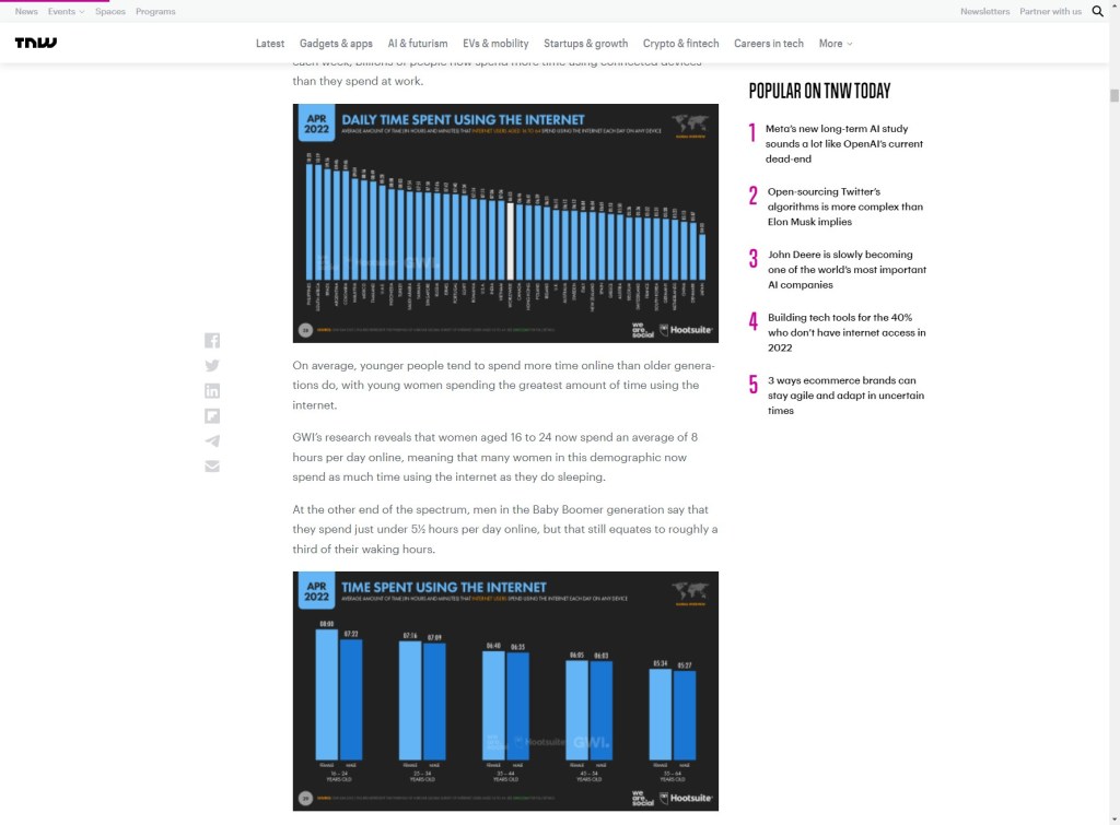 +5 billion people now use the&nbsp;internet