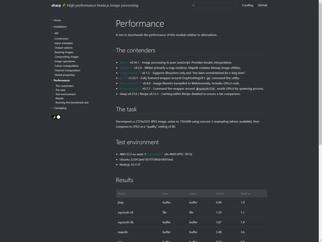 Sharp : High performance Node.js image&nbsp;processing