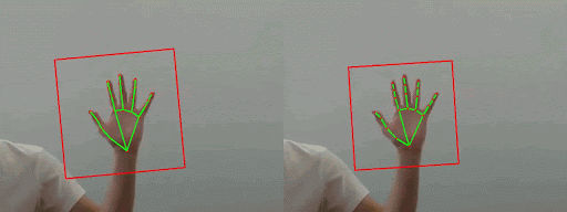 SignAll SDK: Sign language interface using MediaPipe is now available for&nbsp;developers