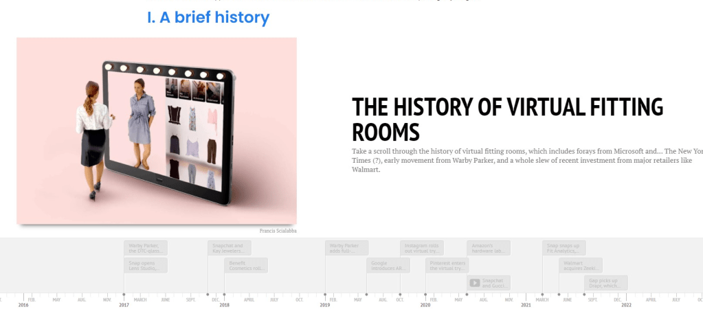 Your Guide to Virtual Fitting&nbsp;Rooms
