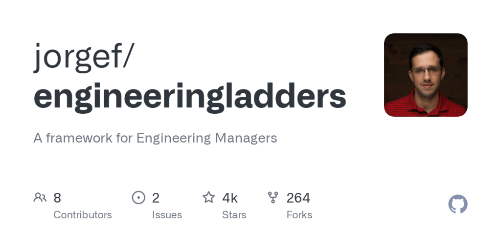 A framework for Engineering&nbsp;Managers