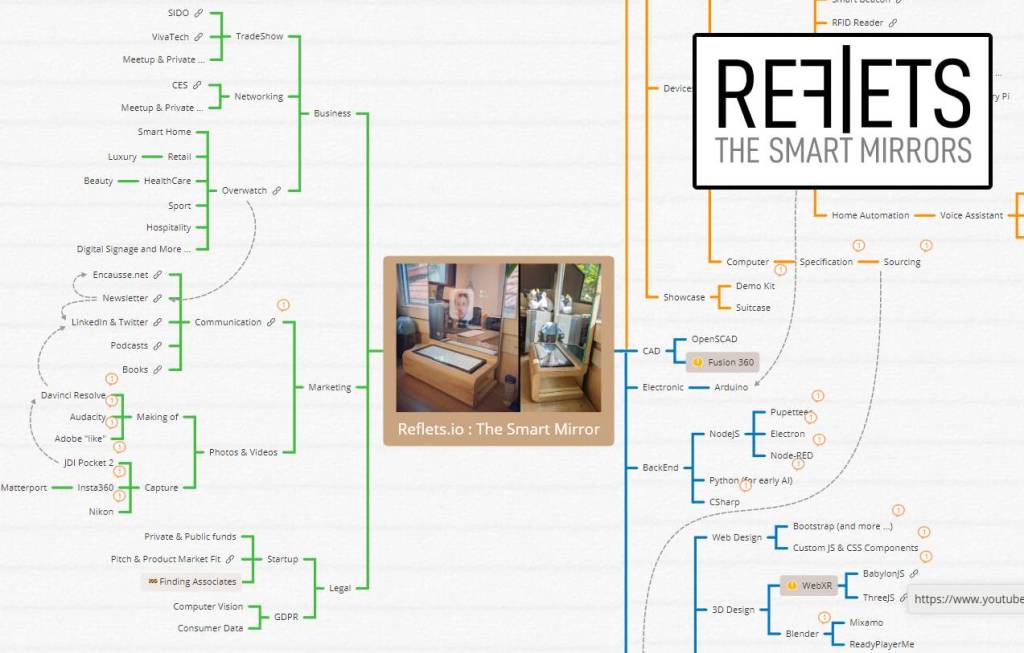 Encausse.net – Weekly #99 – Stop ou Encore&nbsp;?