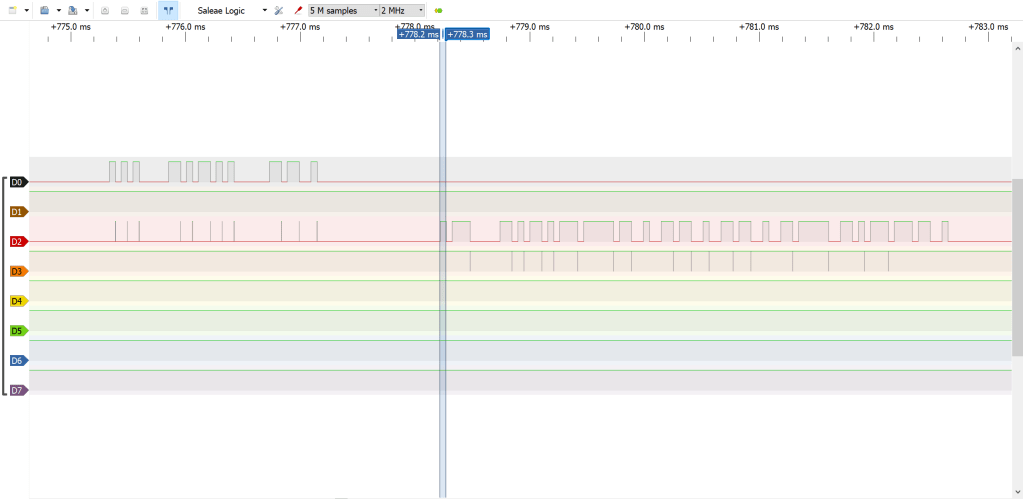 Decoding the Peloton