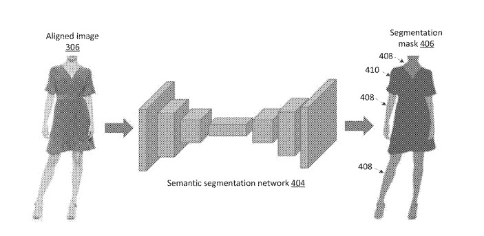 PatentDrop : Amazon : Auto Generating Fashion&nbsp;Images