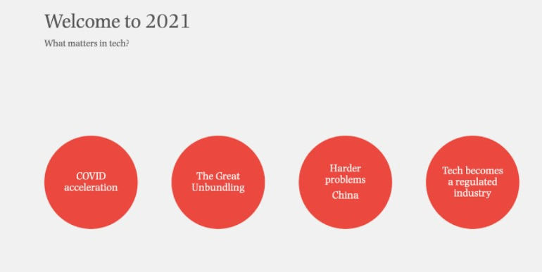 Benedict Evans – The great unbundling&nbsp;2021