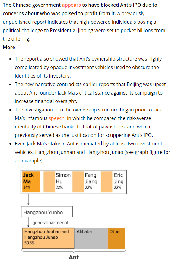 China Blocked Jack Ma’s Ant IPO After Investigation Revealed Likely&nbsp;Beneficiaries
