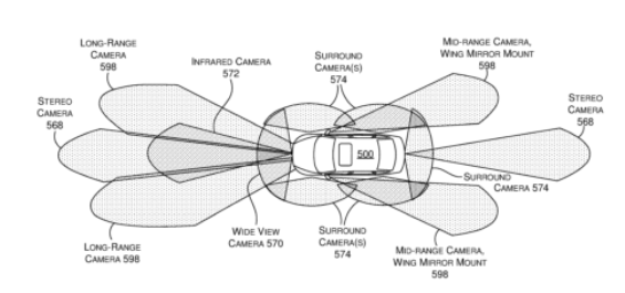 Nvidia – detecting emergency response vehicles for self-driving&nbsp;cars