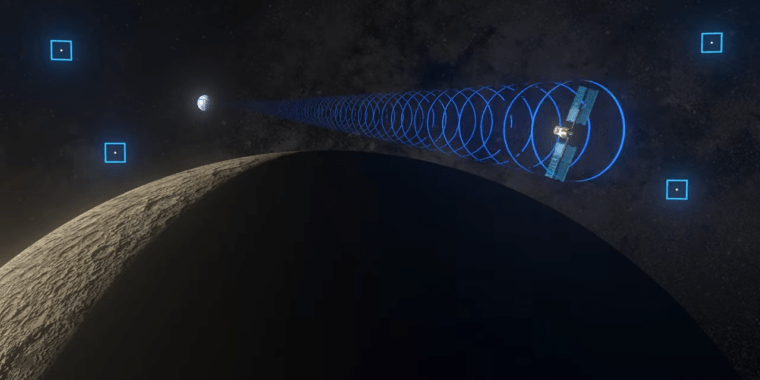 The US Space Force plans to start patrolling the area around the&nbsp;Moon