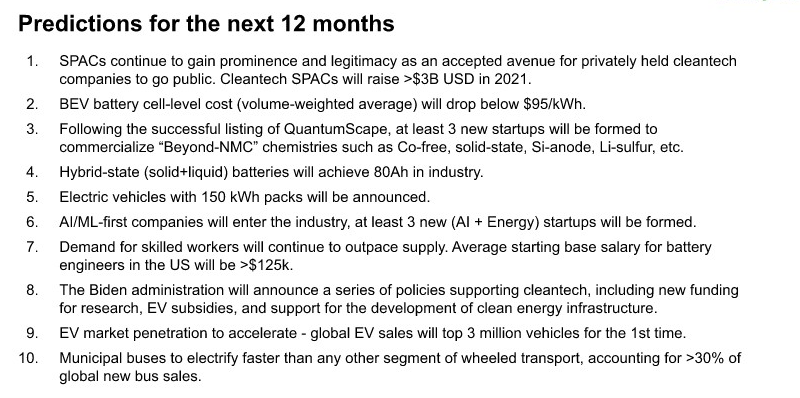 State of Batteries&nbsp;Report