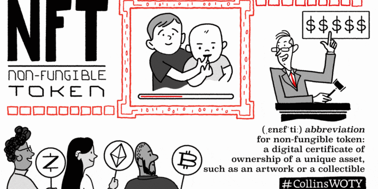 “NFT” picked as word of the year—deal with&nbsp;it