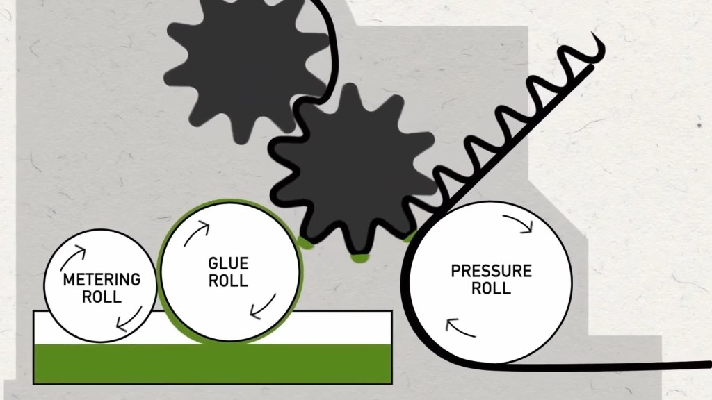 There’s More In A Cardboard Box Than What Goes In The Cardboard&nbsp;Box