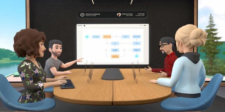 Metaverse vs. employment law: The reality of the virtual&nbsp;workplace