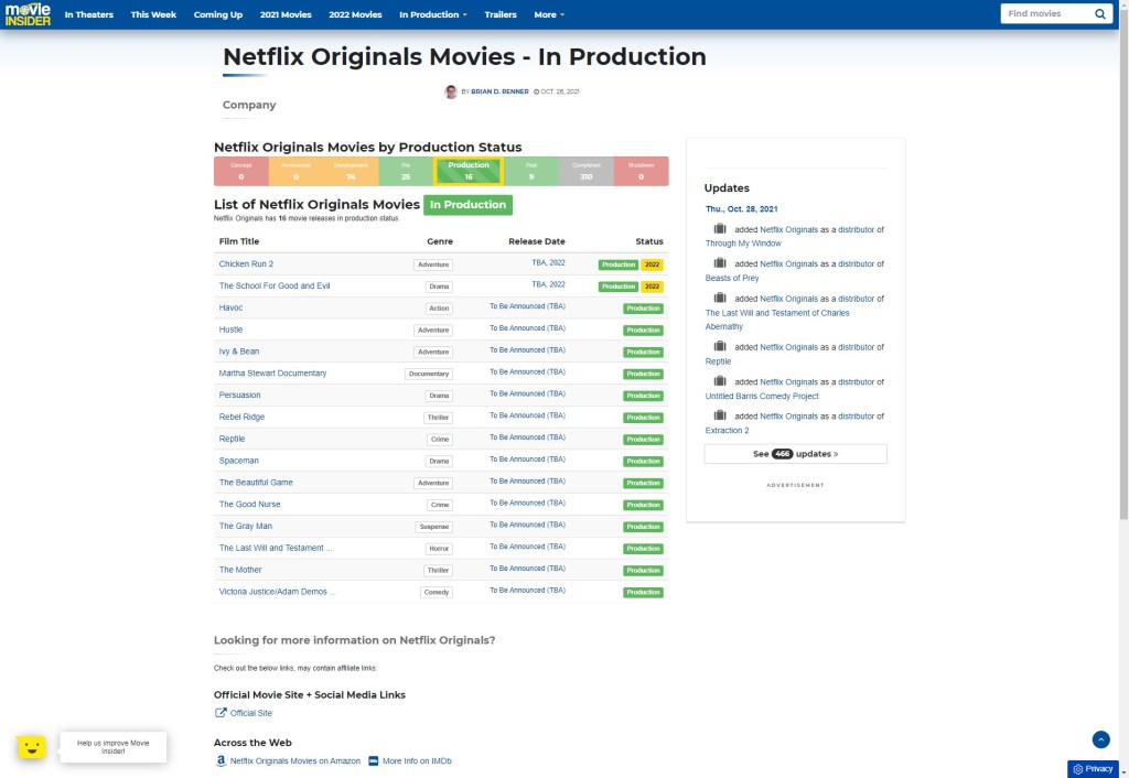 Netflix Originals Movies In Production&nbsp;Status
