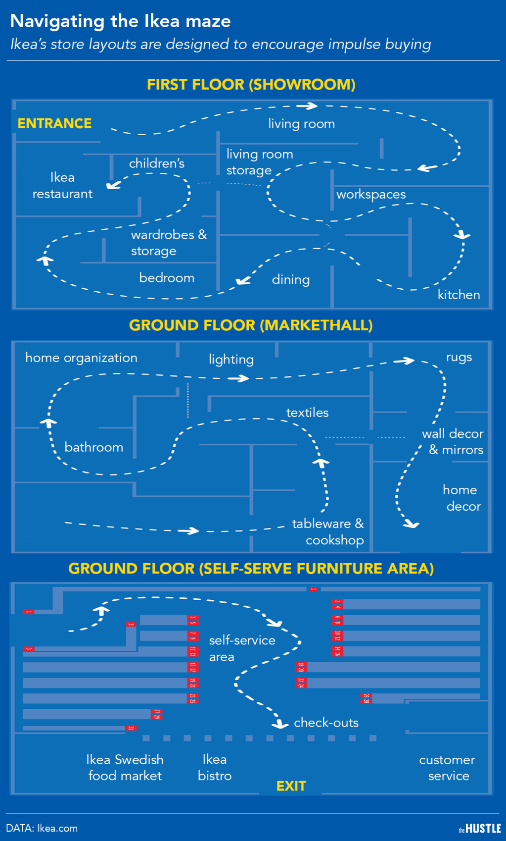 How Ikea tricks you into buying more&nbsp;stuff
