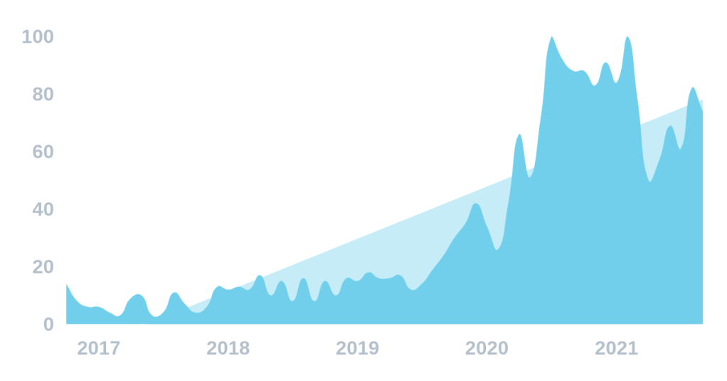 ET : Polymer&nbsp;clay