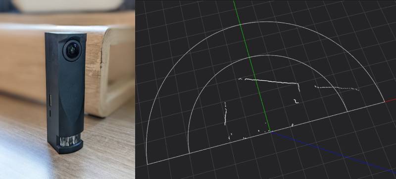Encausse.net – Weekly&nbsp;#73