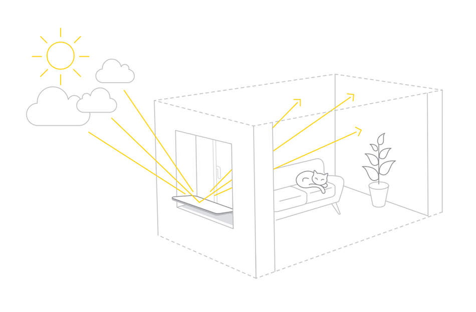 Espaciel : le réflecteur qui augmente la luminosité naturelle de vos pièces de&nbsp;50%
