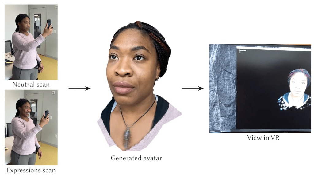 Meta&rsquo;s Photoreal Avatars Can Now Be Generated By A&nbsp;Phone
