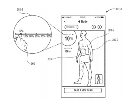 Amazon – predictive personalised 3D body&nbsp;models