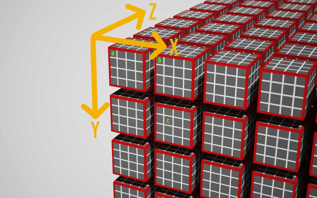 WebGPU : All of the cores, none of the&nbsp;canvas