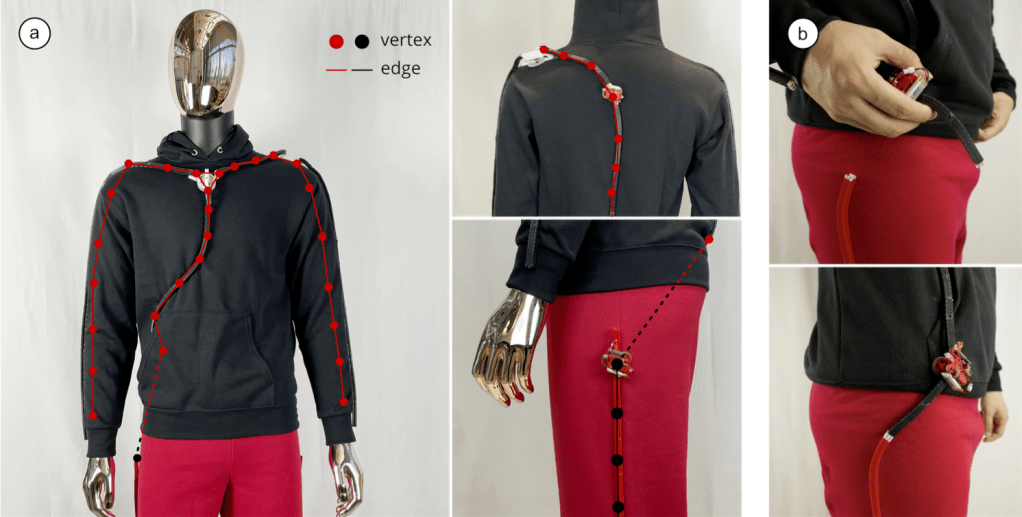 The Calico Wearable Rides The&nbsp;Rails