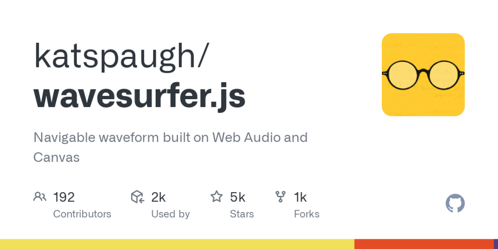 wavesurfer.js: Navigable waveform built on Web Audio and&nbsp;Canvas