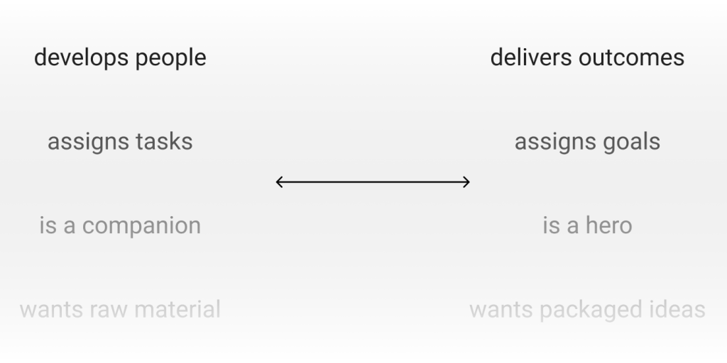 Managing Your Manager