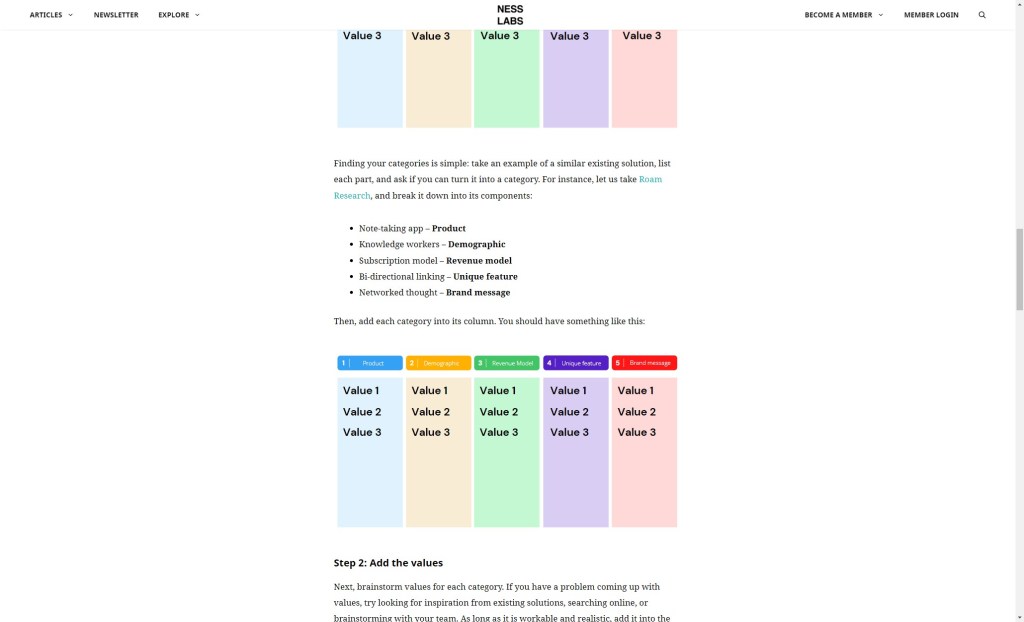The Zwicky box: a powerful method for problem solving and&nbsp;creativity
