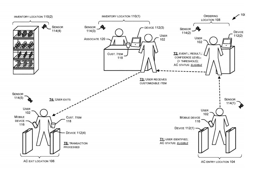Amazon customised retail&nbsp;environments
