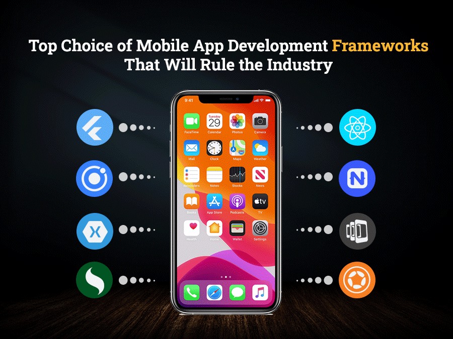 Which Mobile App Development Framework Is Right For&nbsp;You?