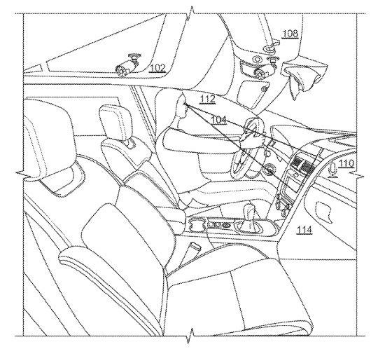 Nvidia – controlling a vehicle using gaze&nbsp;detection