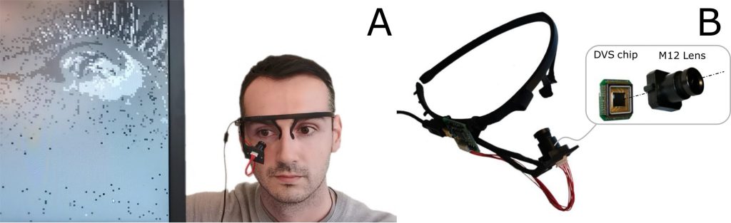 Computational Imaging Event-Based Near-Eye Gaze&nbsp;Tracking