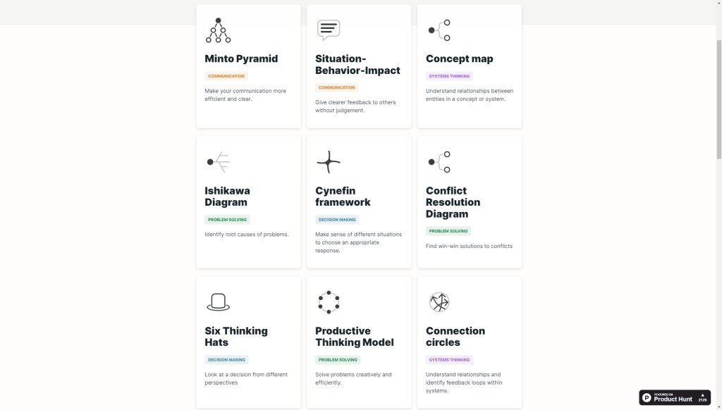Tools for better thinking |&nbsp;Untools