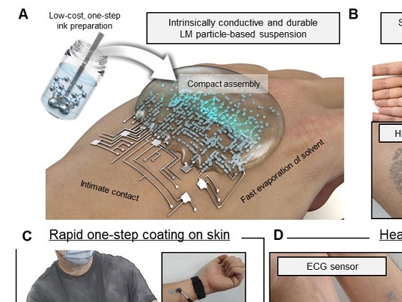 Smart Tatoo Ink As The Ultimate Wearable&nbsp;Electronics