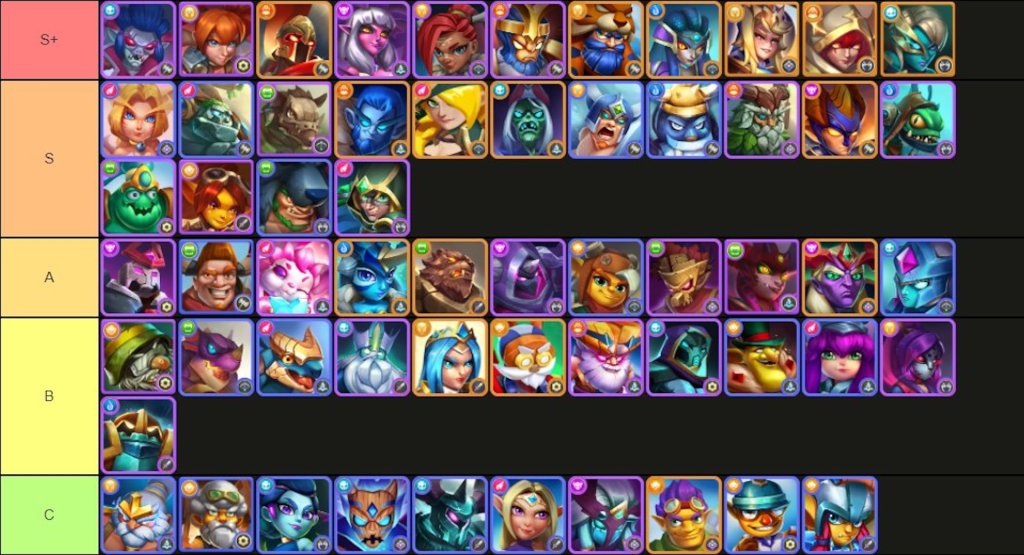 Le jeu mobile « Tactical Teamfight » va devoir prouver qu&rsquo;il n&rsquo;est pas une pâle copie de « Teamfight Tactics&nbsp;»