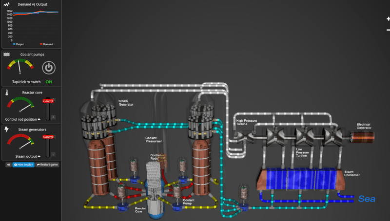 Opérez votre propre réacteur nucléaire,&nbsp;virtuellement