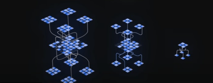 Google lance Gemini, un modèle d&rsquo;IA générateur pour rivaliser avec OpenAI GPT-4 et&nbsp;ChatGPT