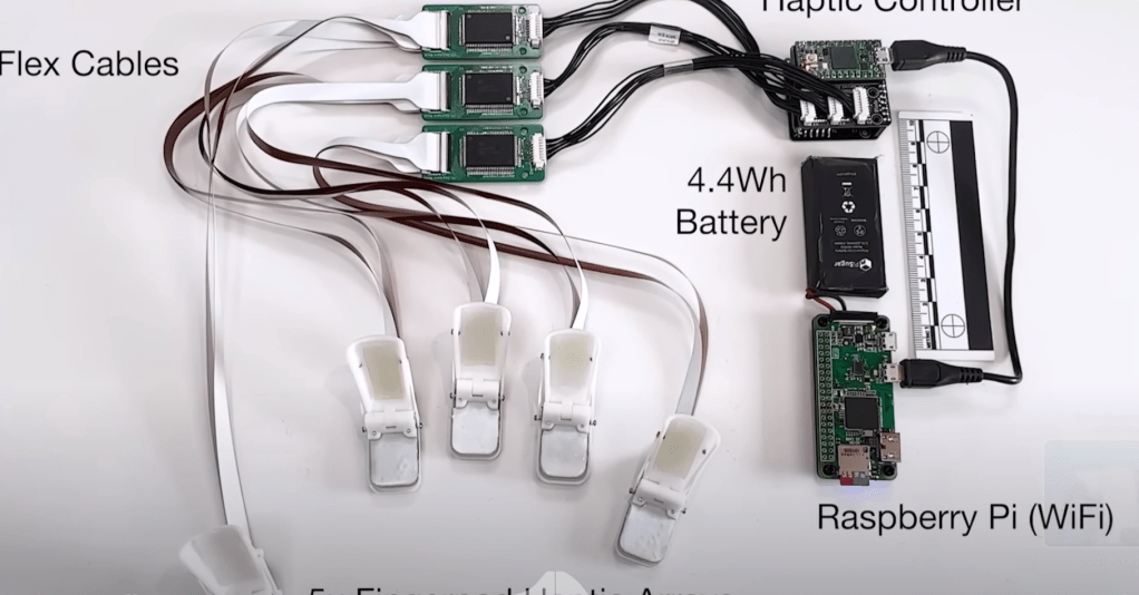 Des gants VR haptiques innovants arrivent sur le&nbsp;marché