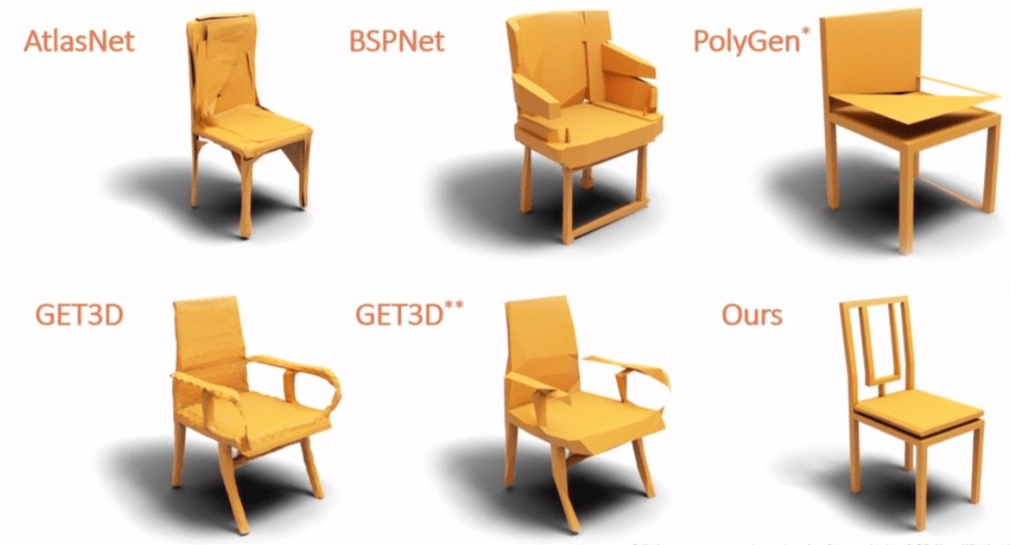 MeshGPT : Transformer pour générer des maillages&nbsp;triangulaires