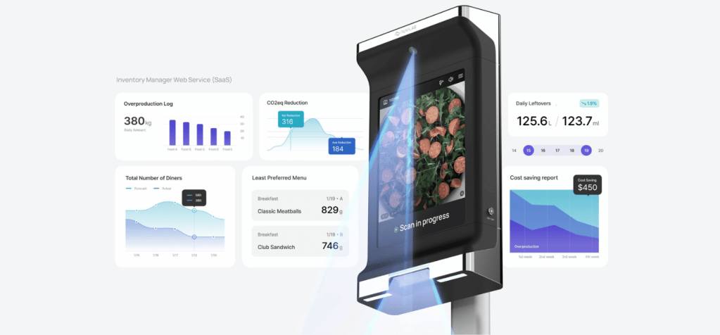 Les scanners alimentaires IA : une avancée majeure dans la réduction des&nbsp;déchets