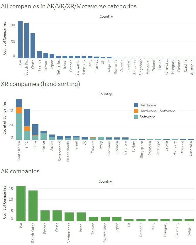 La réalité augmentée au CES 2024 by Gregory&nbsp;Maubont