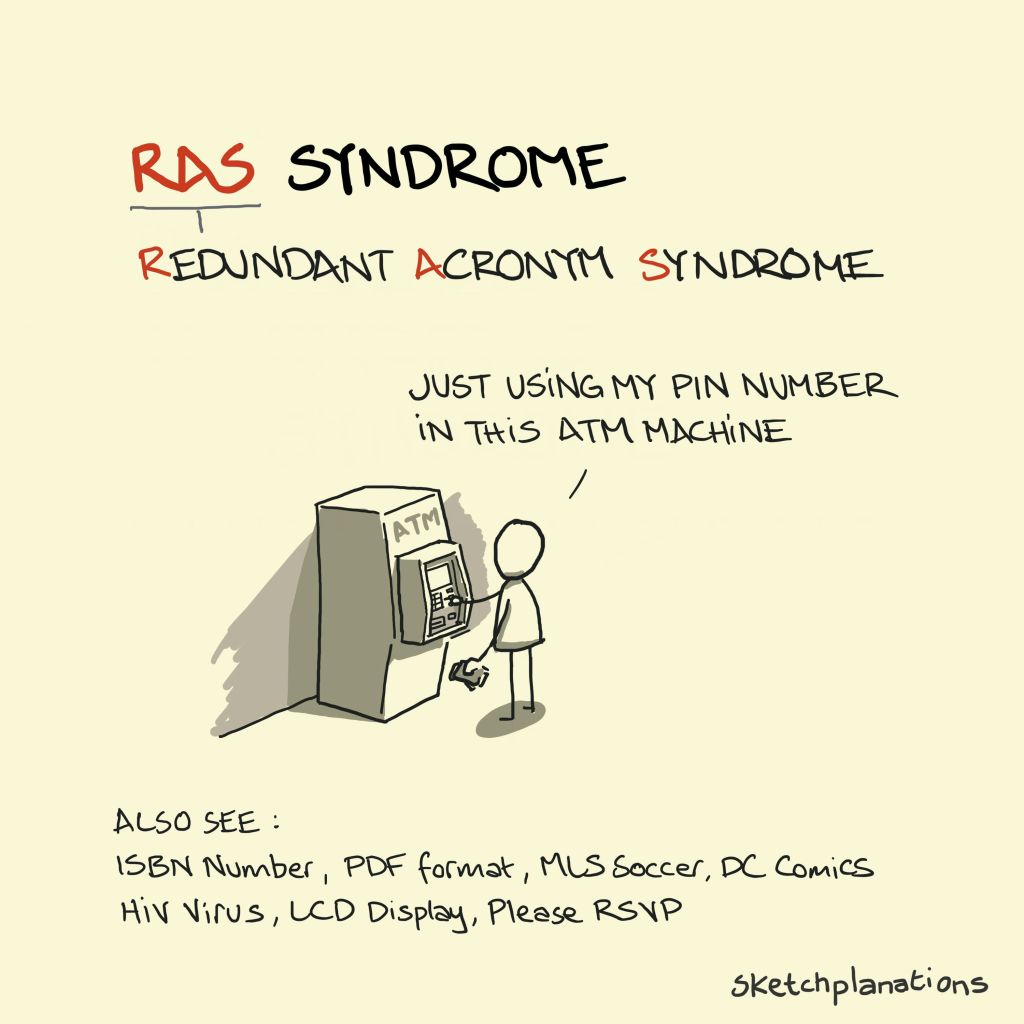 RAS Syndrome
