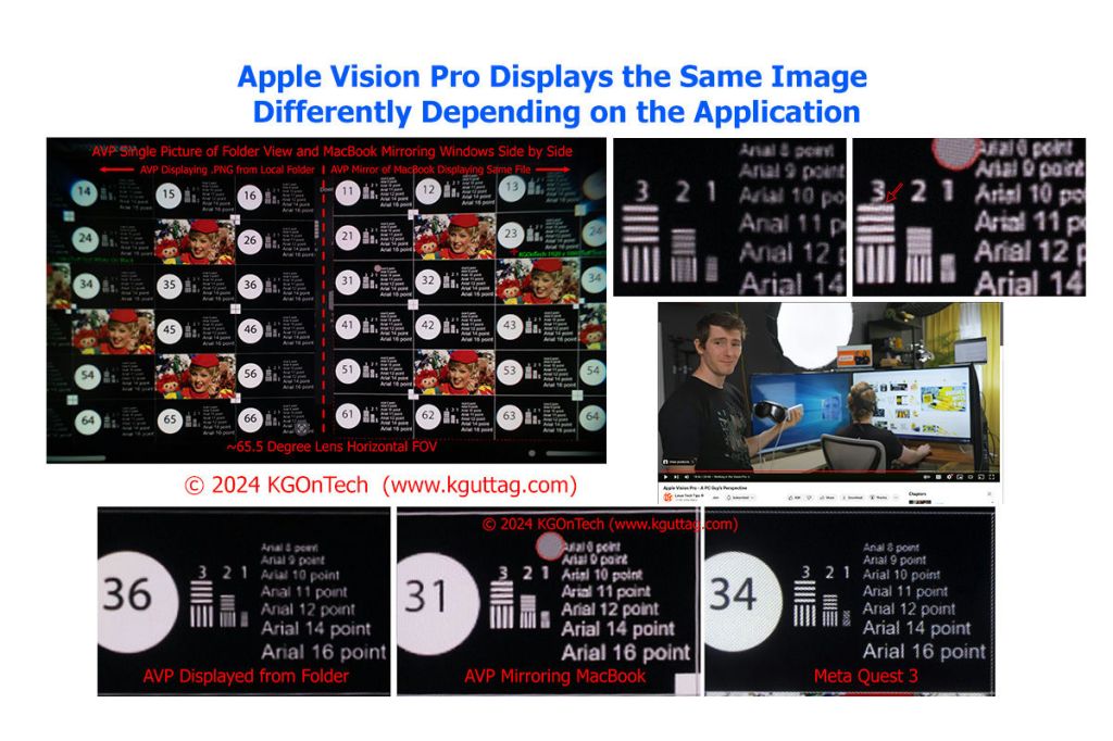 Apple Vision Pro Displays the Same Image Differently Depending on the&nbsp;Application