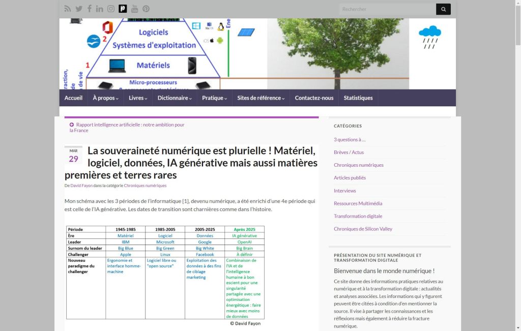 La souveraineté numérique est plurielle ! Matériel, logiciel, données, IA générative mais aussi matières premières et terres&nbsp;rares