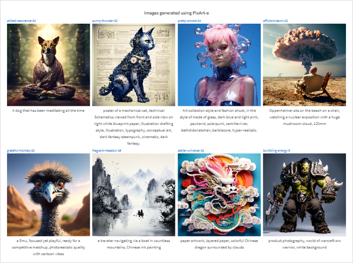 Pixart-α: A Faster and High-Quality Text-to-Image Diffusion&nbsp;Model