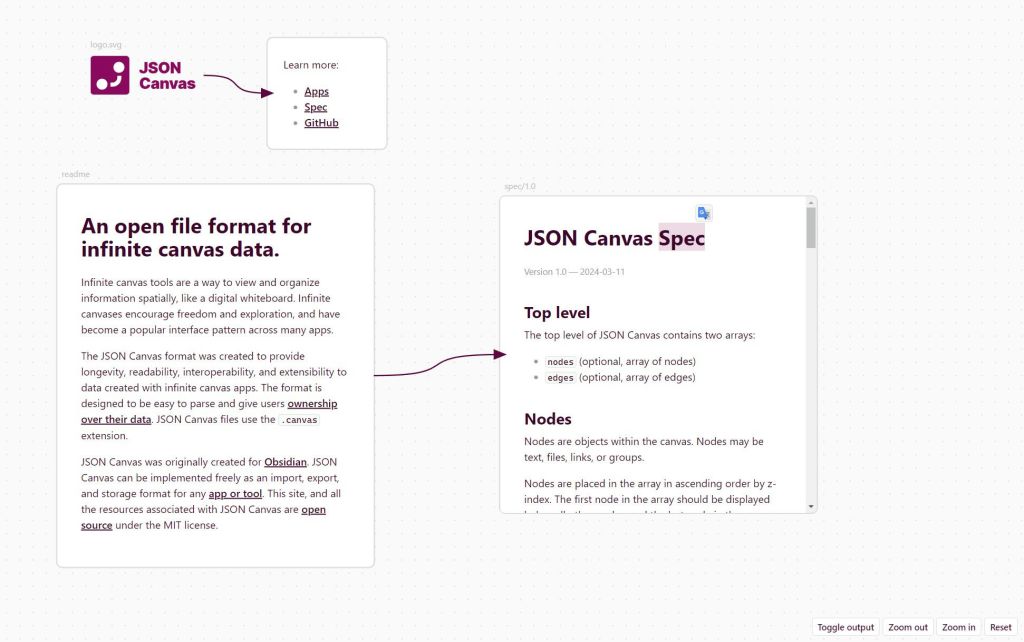 Un format de fichier ouvert pour les données de canevas&nbsp;infini