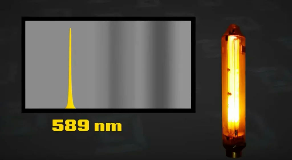 Sodium Vapor – L&rsquo;invention oubliée de Disney qui surpassait le fond&nbsp;vert